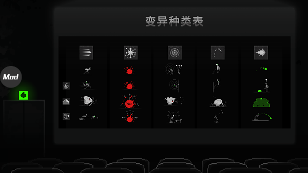 恐怖僵尸之夜