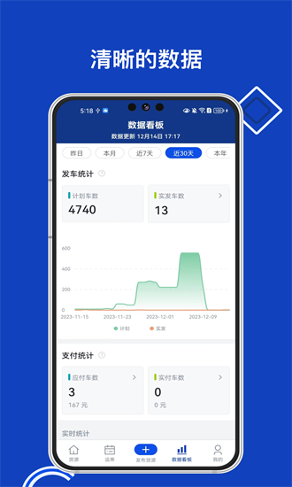 易能通物流货主最新版