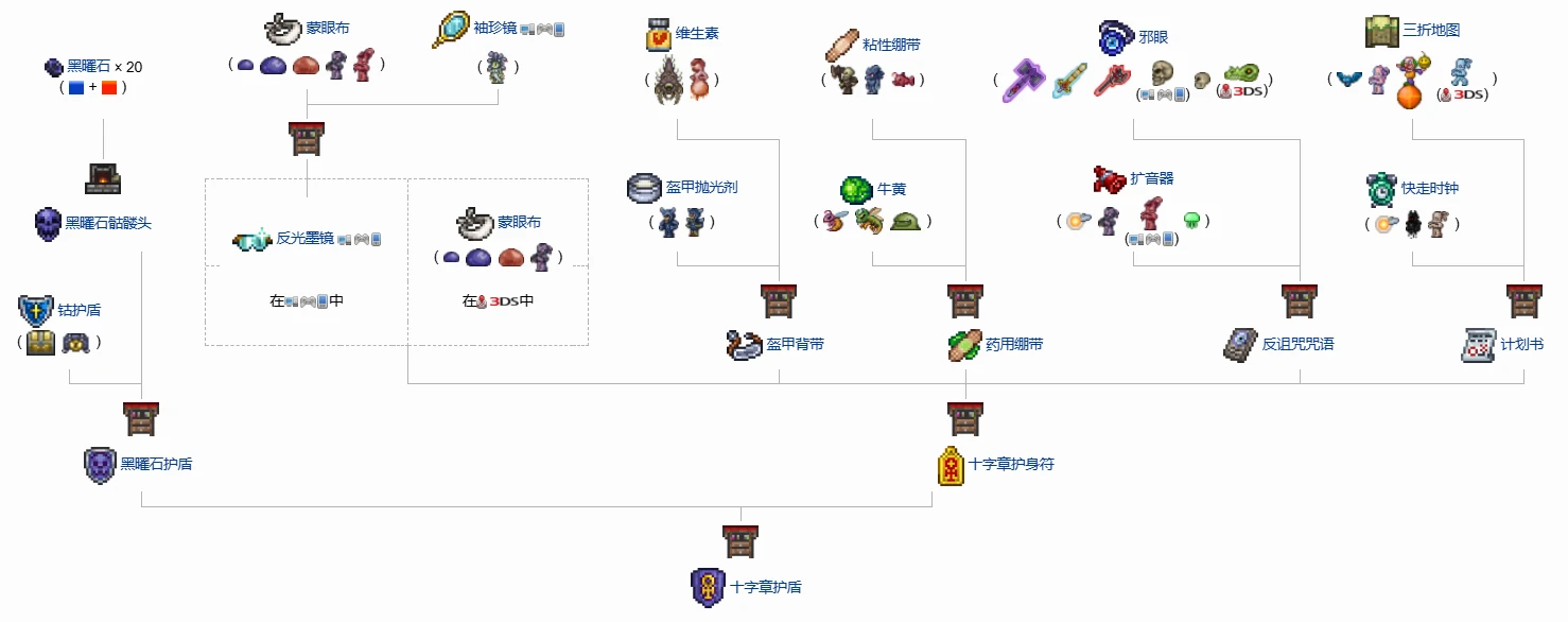 泰拉瑞亚国际服