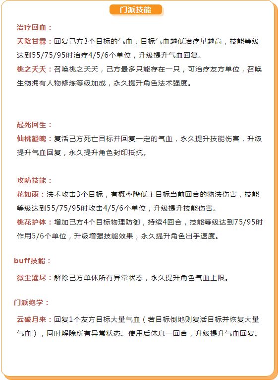 逍遥情缘