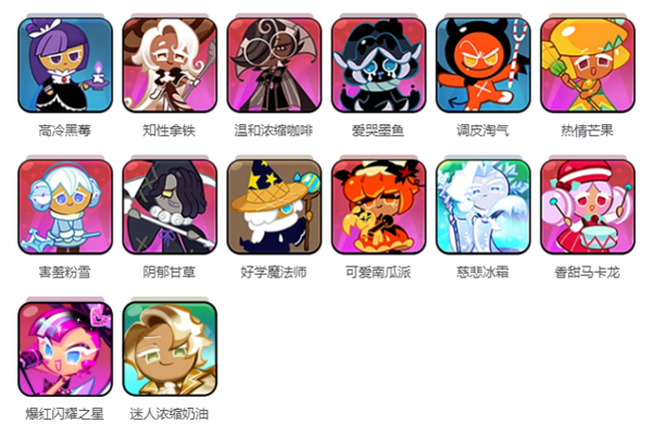 跑跑姜饼人王国