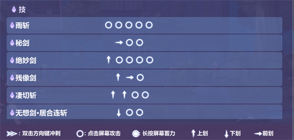 命运之刃