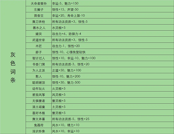 鬼谷八荒单机版