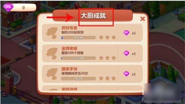 美食小当家游戏正版