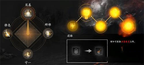 无尽噩梦5