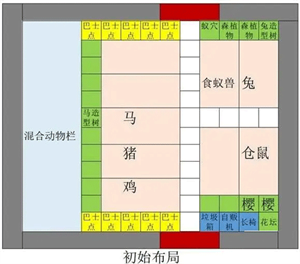 探险顽皮动物园折相思