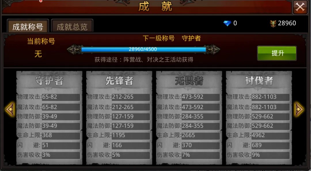 全民奇迹