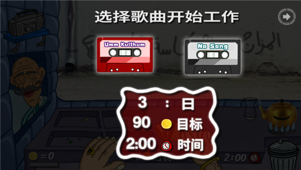 法拉费之王正版