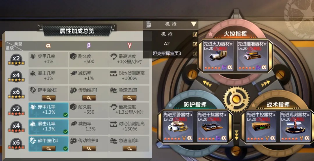 巅峰坦克