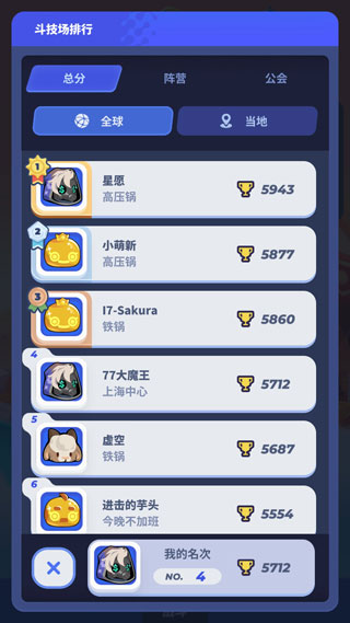 伊甸之战