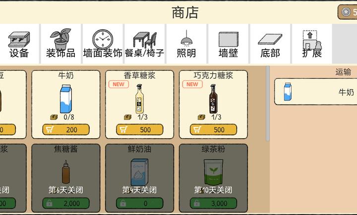 小咖啡馆的故事