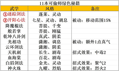 大侠式人生免广告