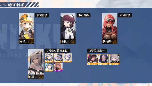 NIKKE胜利女神国际服