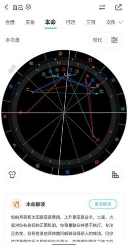 测测星座