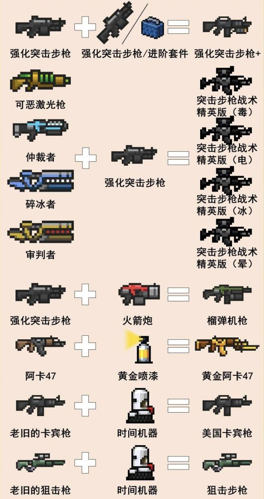 元气骑士最新版下载