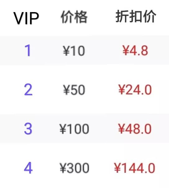 全民奇迹