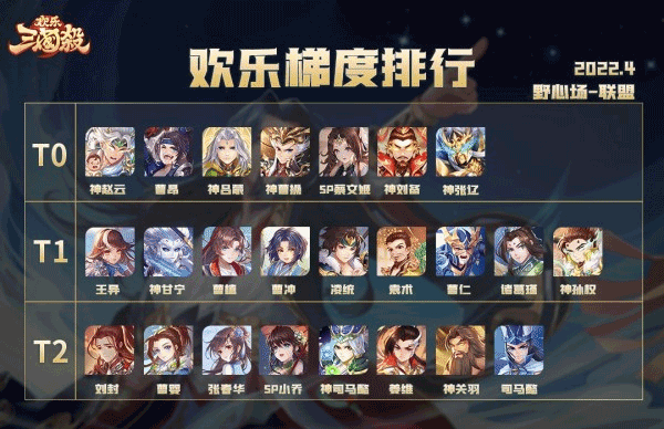 欢乐三国杀