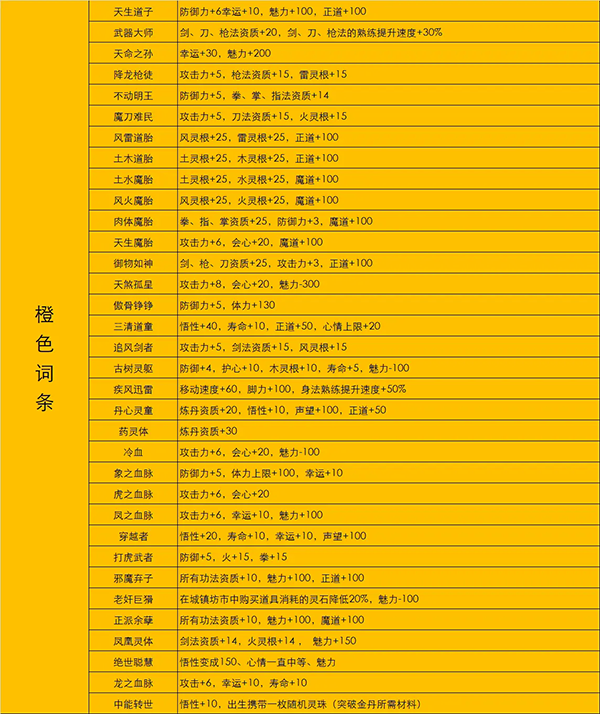 鬼谷八荒单机版
