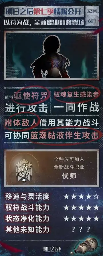 明日之后