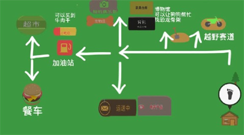 sasquash大脚怪