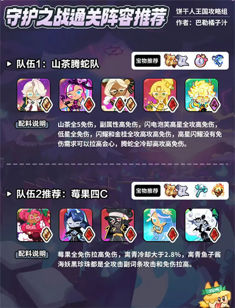 Cookie Run Kingdom