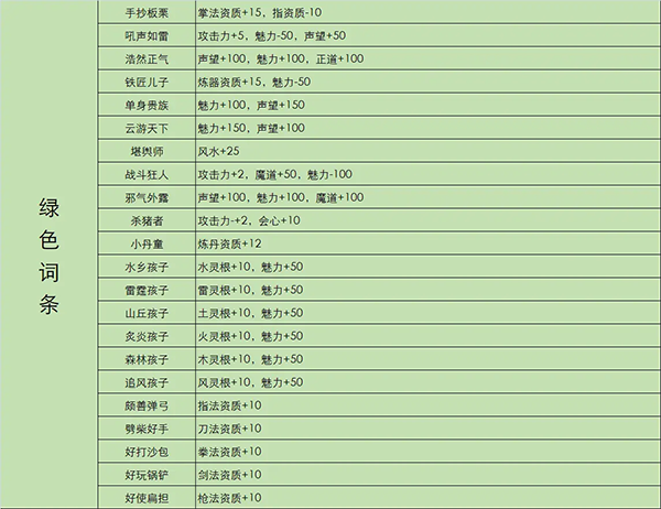 鬼谷八荒单机版