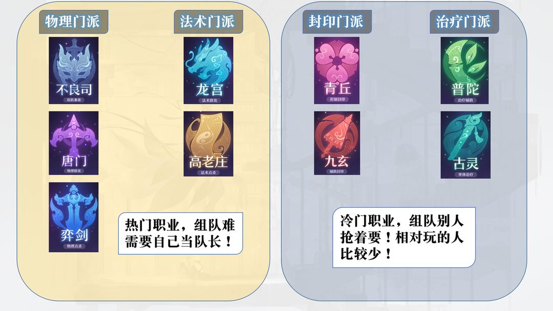 长安幻想