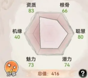 最强祖师官服
