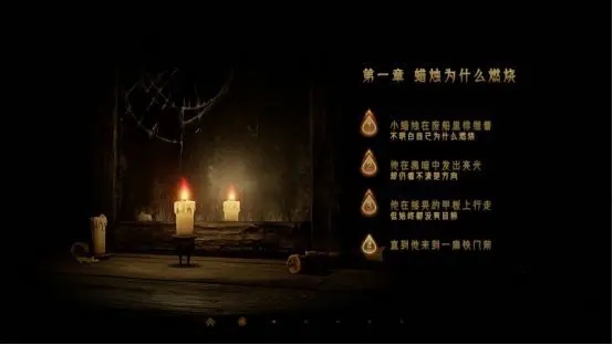 蜡烛人