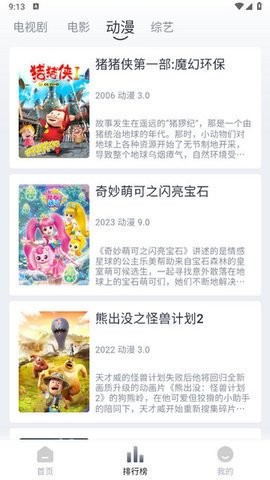 ph软件