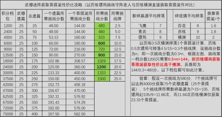 这就是江湖