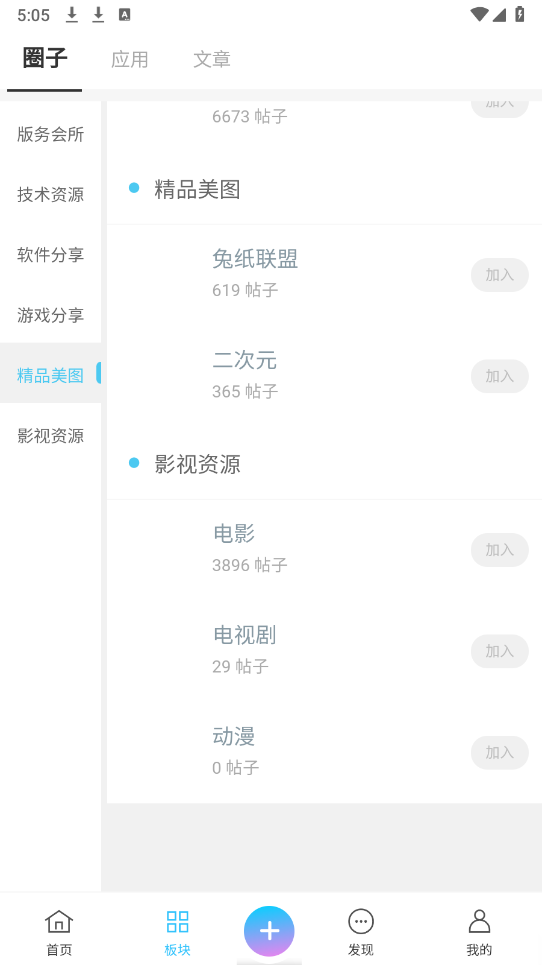 六趣社区