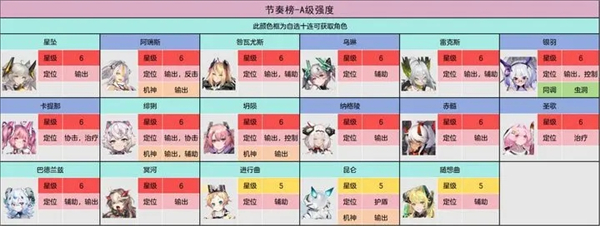 交错战线