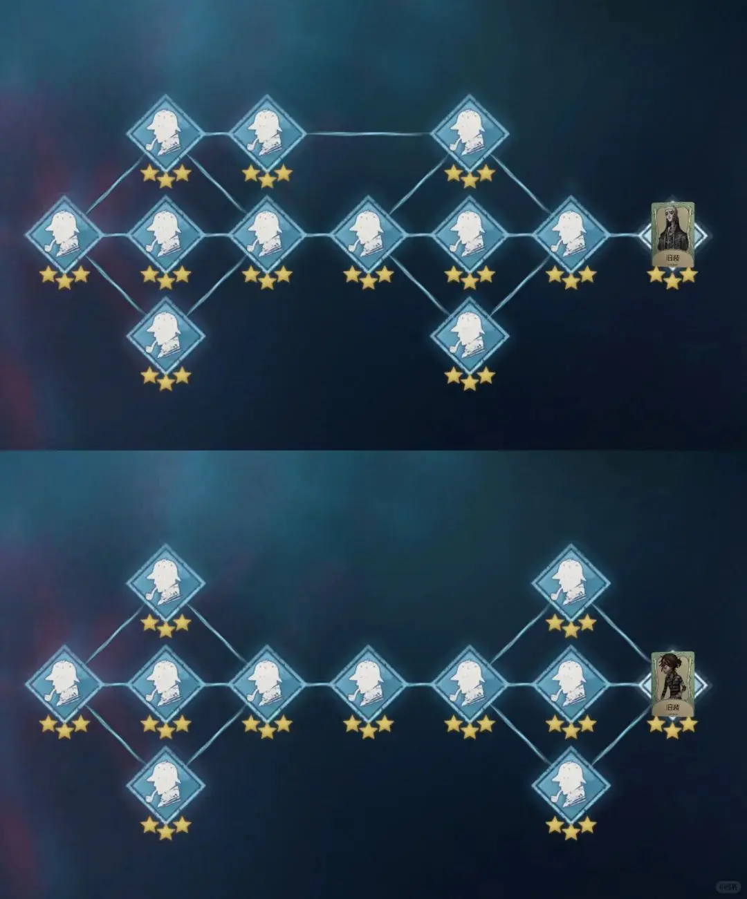 第五人格网易版