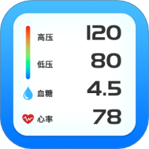 糖压守护